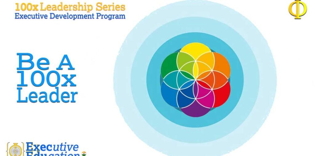 100x Leader | Executive Education Programme | 100x Leadership Development Program (100x Executive & 100x Leadership Master Series for NxtGen Leaders / NxtGen Professionals
